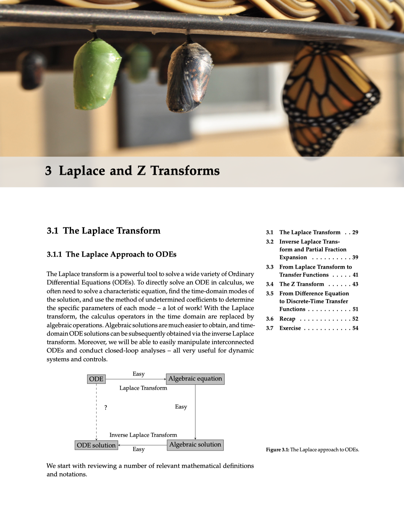 Laplace and Z transforms